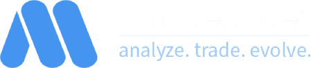 MotiveWave